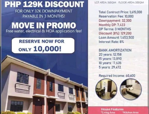Affordable Townhouse For Sale in Tanauan Batangas