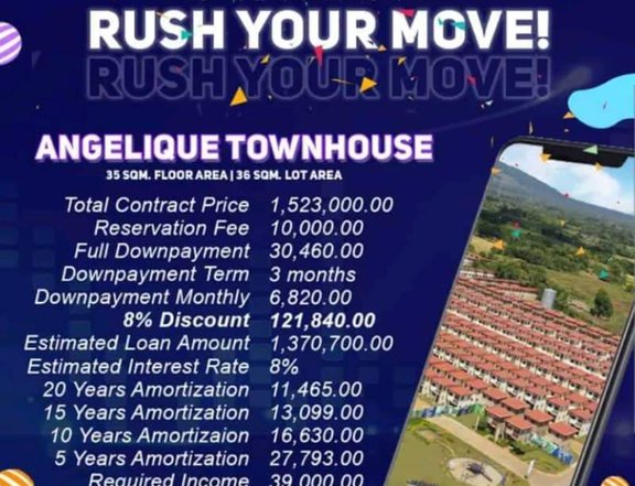 Affordable Angelique Townhouse in Balanga Bataan