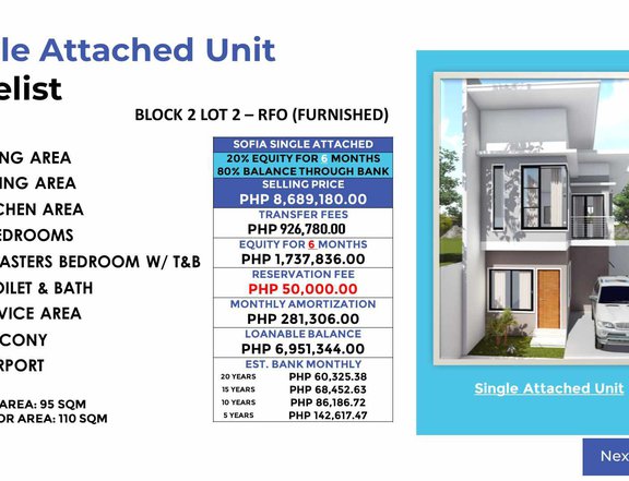 Furnished Not Crowded Beach House RFO in Liloan Single Attached