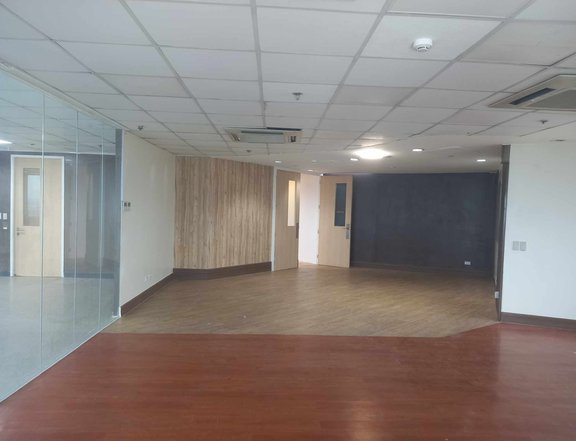 For Rent Lease Office Space Ortigas Center Pasig 1480 sqm