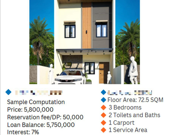 RUBY TWO-STOREY DOUBLE ATTACHED 3BR 2TB ANTIPOLO RIZAL