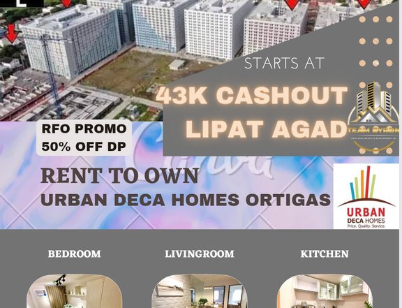 30.60 sqm 2-bedroom Condo For Sale in Ortigas Pasig Metro Manila