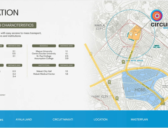 FOR SALE !1,861 sqm Commercial Lot ,  in Circuit Makati by Ayala Land Estates in Makati