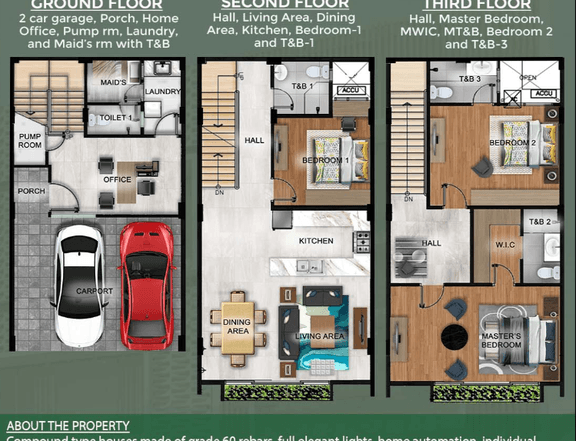 Premium Townhouse with 3-bedrooms For Sale in Manila