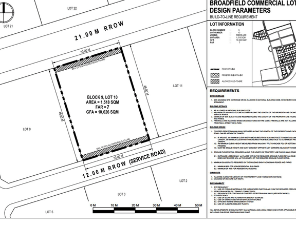 Upscale 1,518 sqm  Commercial Lot For Sale  in Binan Laguna