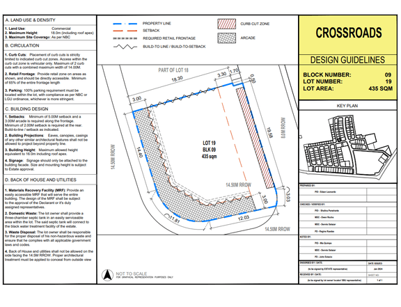 Availabale 435 sqm Commercial Lot For Sale in Plaridel Bulacan