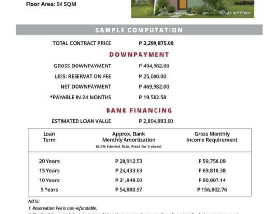 House And Lot For Sale In Trece Martires Cavite