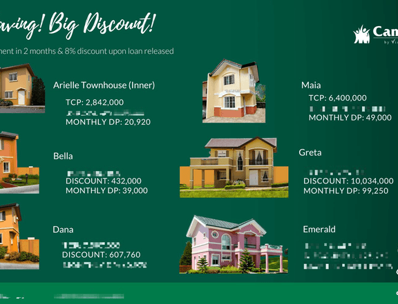 2% downpayment and 8% discount on 5-bedroom Single Detached Emerald House For Sale in Camella Iloilo