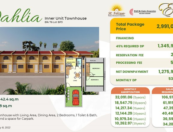 Pre selling houses in Molino Bacoor