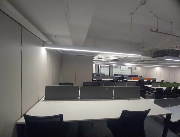 For Rent Lease Fully Furnished Office Space for BPO 232 sqm Mandaluyong City