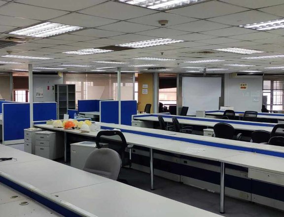 For Rent Lease Fully Furnished 831 sqm Office Space Mandaluyong