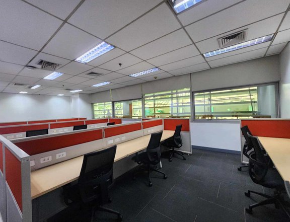 For Rent Lease Fully Furnished Mckinley Taguig City 1100 sqm