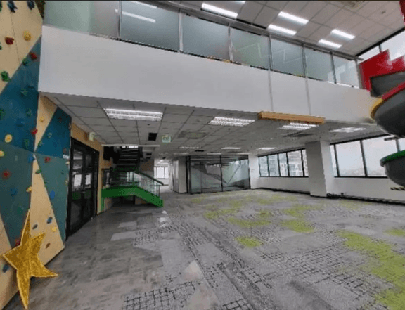 Office Space for Rent in BGC 1200 sqm Semi Fitted