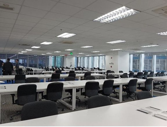 For Rent Lease 2040sqm Fully Furnished Office Space BGC Taguig