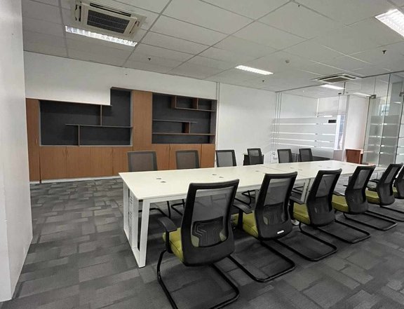 For Rent Lease Fully Furnished Office Space BGC Taguig City