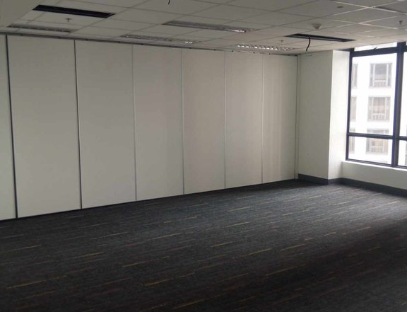 For Rent Lease Fitted Office Space in BGC Taguig City