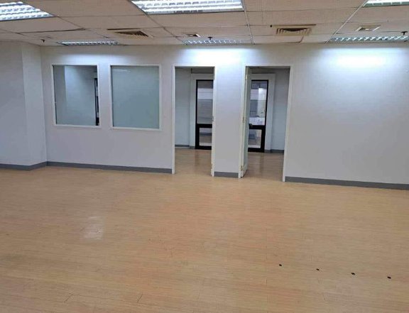 For Rent Lease Office Space Fully Fitted 110 sqm Ortigas