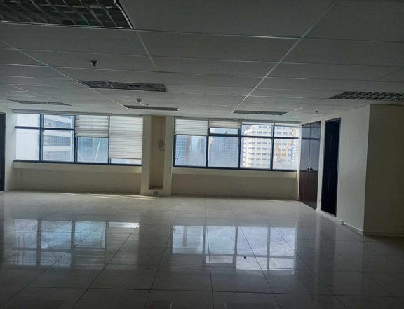 For Rent Lease Office Space Ortigas Center Pasig Warm Shell