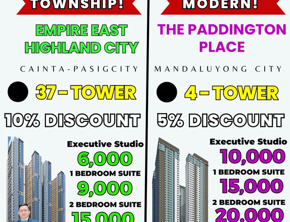 29.00 sqm 1-bedroom Condo For Sale in Ortigas Pasig Metro Manila