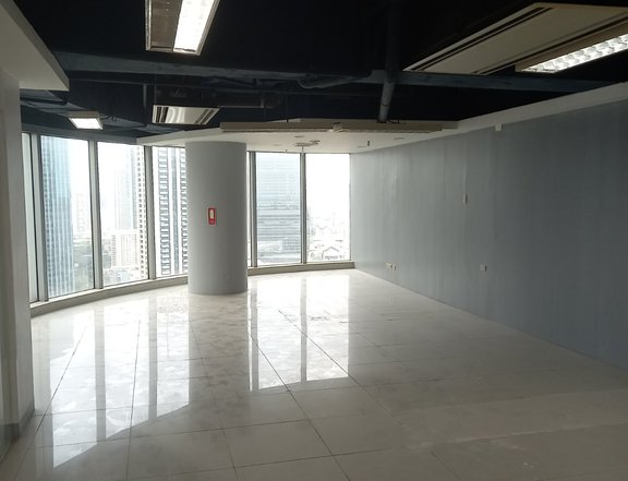 Office Space for Rent in Robinsons Equitable Tower Ortigas Pasig City