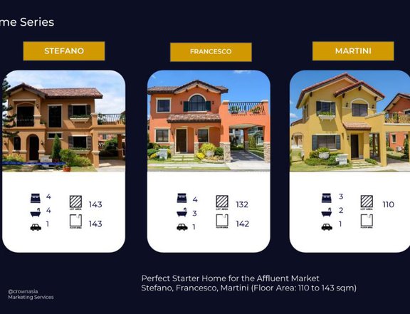 HOUSE AND LOT FOR SALE IN ALABANG VILLAR CITY
