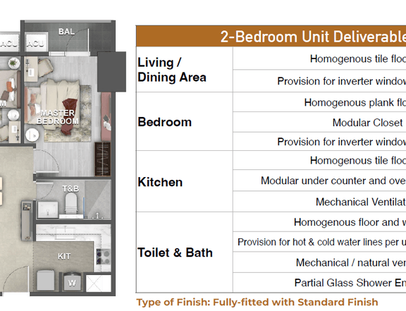 60 sqm 2 Bedroom Pre-Selling Condo Unit for Sale in Makati City