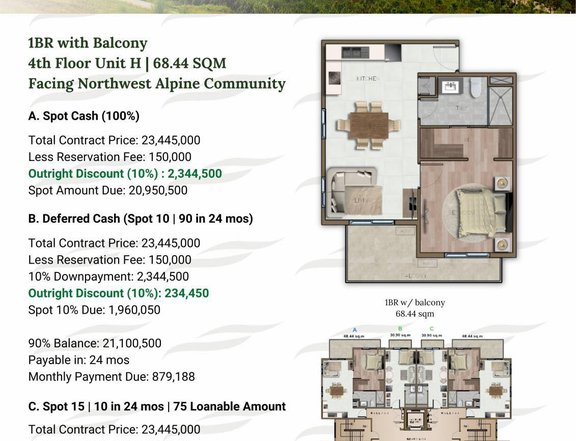 68.44 sqm 1-bedroom Condo For Sale in Tagaytay Cavite