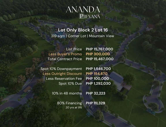 Pre Selling Residential Lot in Santo Tomas Batangas