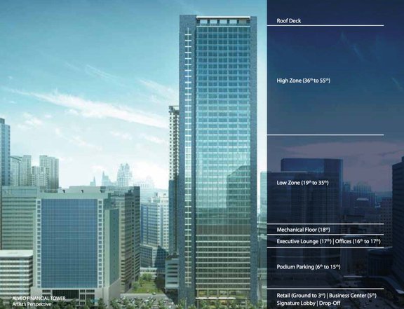 Whole Floor Office Space for Sale in Ayala Ave Makati 10% DP Move in Promo near Greenbelt Mall