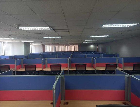 For Rent Lease 1217 sqm Fully Furnished Office Space Ortigas