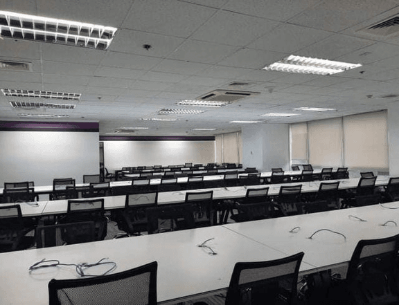 For Rent Lease 1217 sqm Fully Furnished Office Space Ortigas