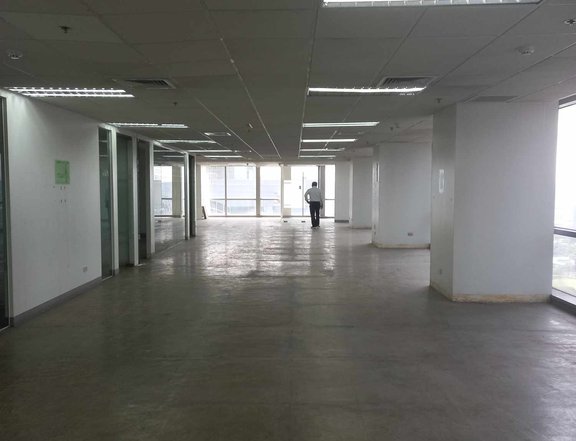 For Rent Lease Fully Fitted Office Space Ortigas Center Pasig