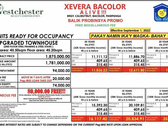 Fully-Finished 2- Bedroom Townhouse at Xevera Bacolor