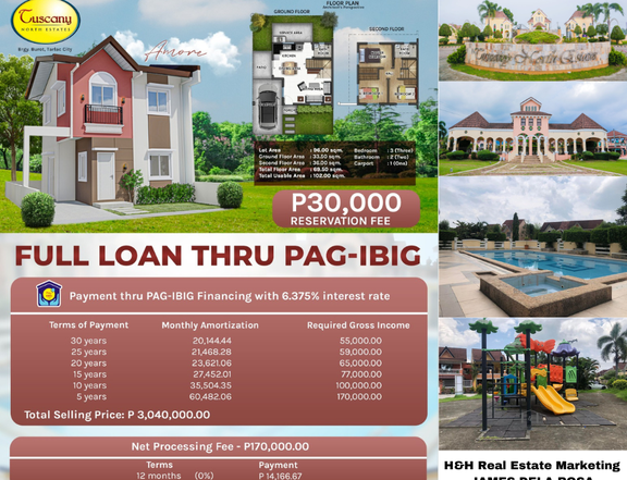 3-bedroom Single Attached House For Sale in Tarlac City Tarlac
