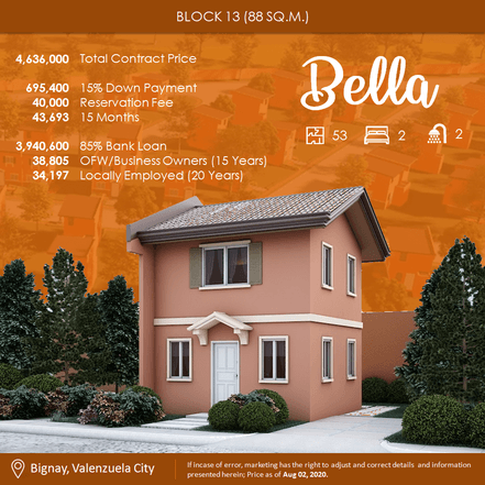 Camella Bella With Carport 1745 Properties August 2021 On Onepropertee Com