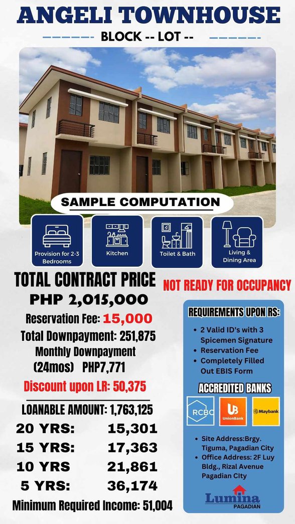 4 Bedroom House And Lot For Sale Zamboanga City [54,040 Properties