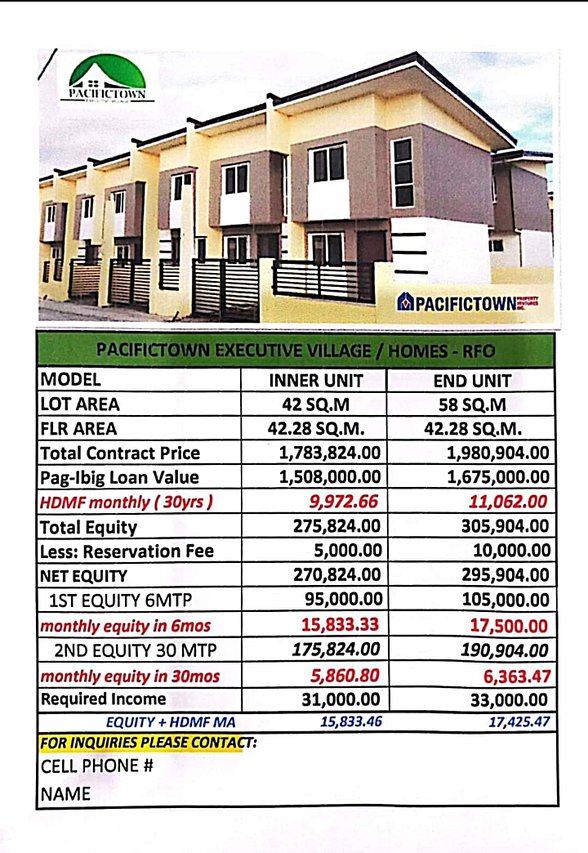 Pacific Town Park Villas Phase 4 [22,518 Properties] (August 2023) on