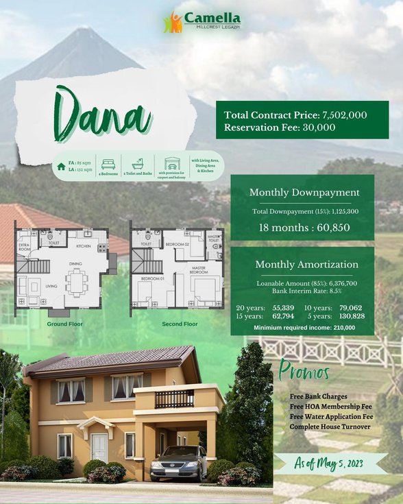 4 Bedroom House And Lot For Sale Daraga Locsin Albay 🏘️ [12 Properties