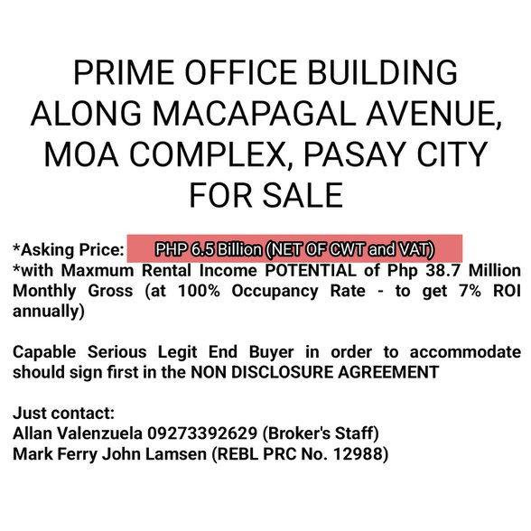 Sports Complex Caloocan [2,061 Properties] (May 2023) on