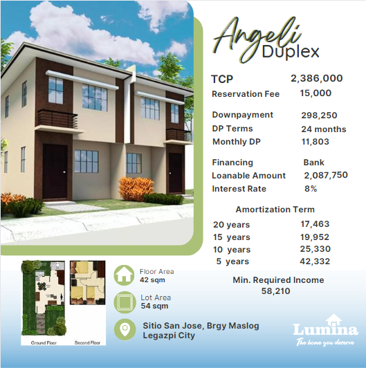 Semi Furnished House And Lot For Sale Legazpi Albay 🏘️ [16 Properties] (April 2023) on