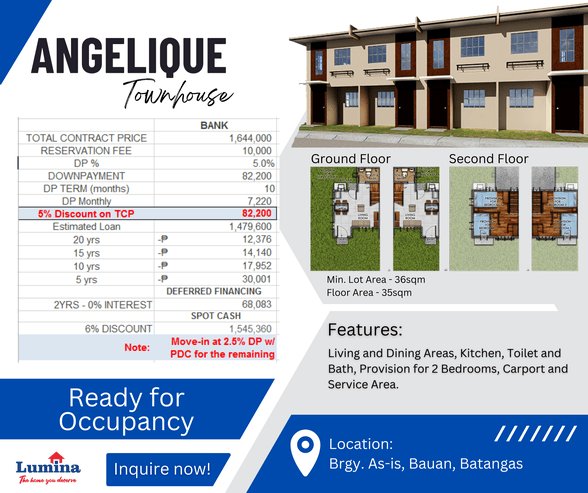 How Big Is 60 Square Meters House 23 915 Properties February 2023 how-big-is-60-square-meters-house-23-915-properties-february-2023