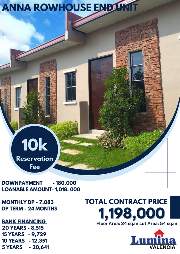 2 Bedroom House And Lot For Sale Valencia Bukidnon 🏘️ [44 Properties