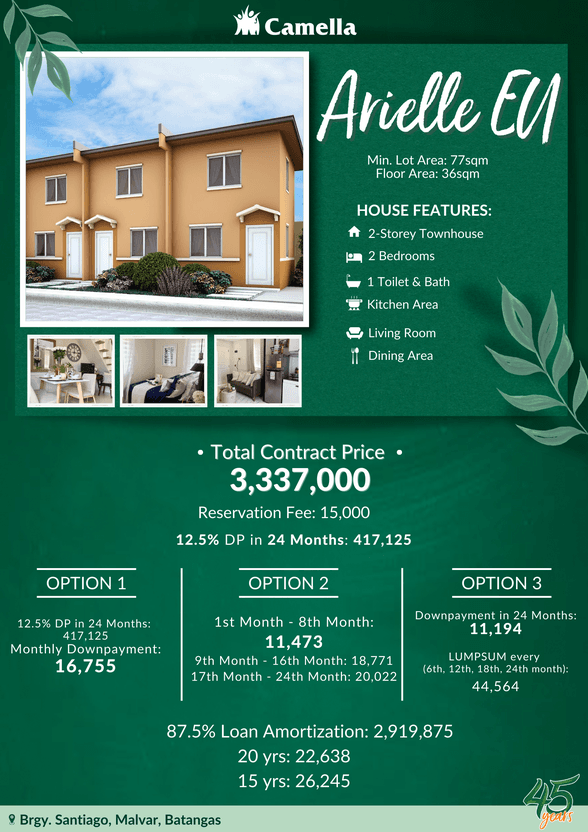 List Of Barangay In Malvar Batangas [16,115 Properties] (June 2023) on