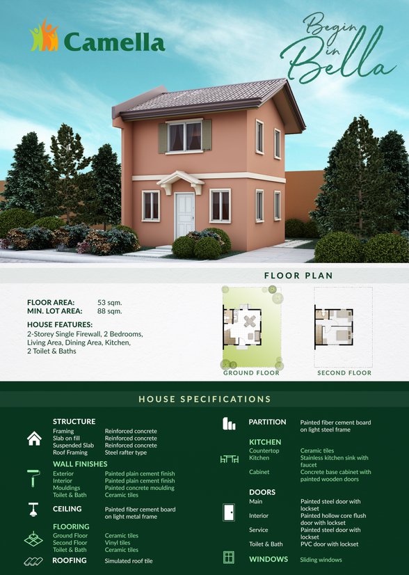 Bahay Kubo For Sale In San Carlos City Pangasinan [30,428 Properties