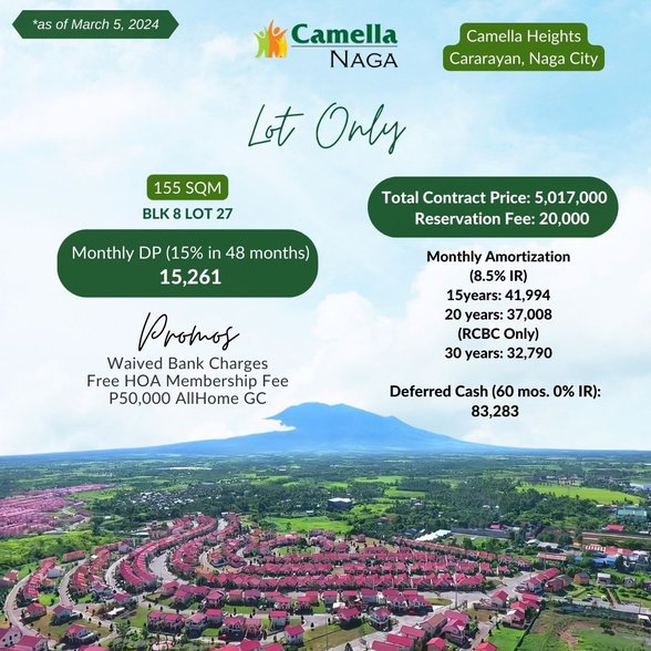 Residential Lot For Sale Naga Camarines Sur 🚜 [26 Properties] (March