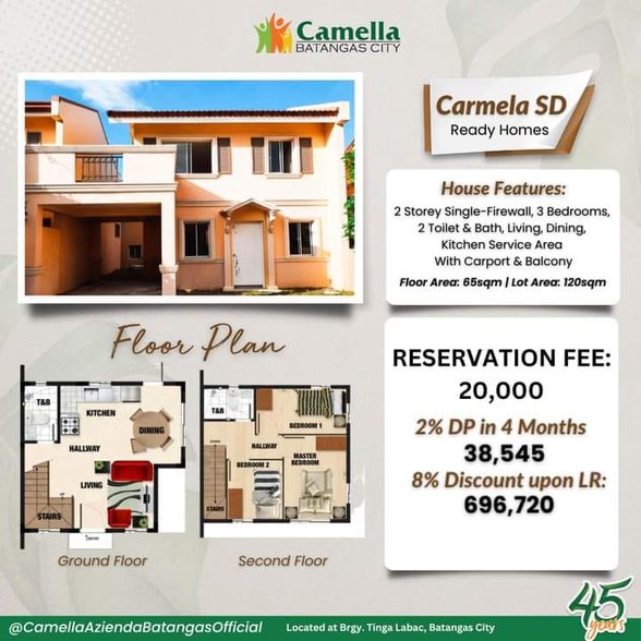 House And Lot For Sale Batangas City Batangas 🏘️ [1,620 Properties