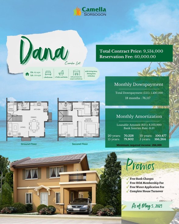House And Lot For Sale Sorsogon 🏘️ [165 Properties] (June 2023) on