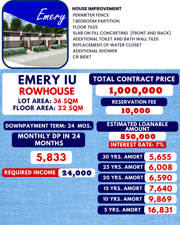 House And Lot For Sale Ozamiz Misamis Occidental 🏘️ [57 Properties