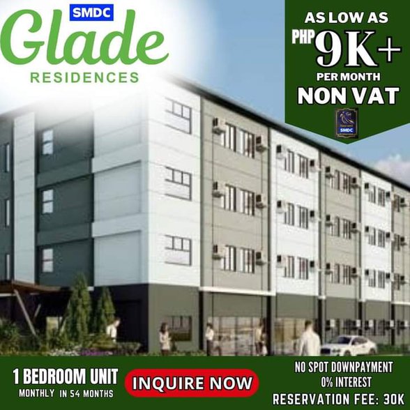 Affordable Properties For Rent Iloilo City Iloilo [5,299 Properties