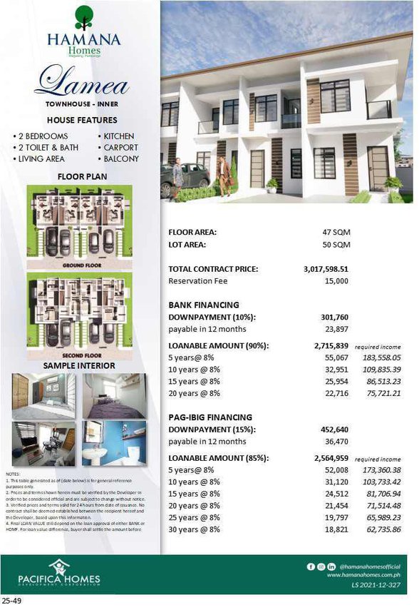 Townhouse For Sale Apalit Pampanga [281 Properties] (August 2024) on
